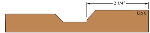 cross section of Shubert cabinet door